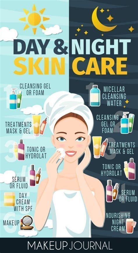 [acne] probably the most genuine skincare tips you’ll ever  .
